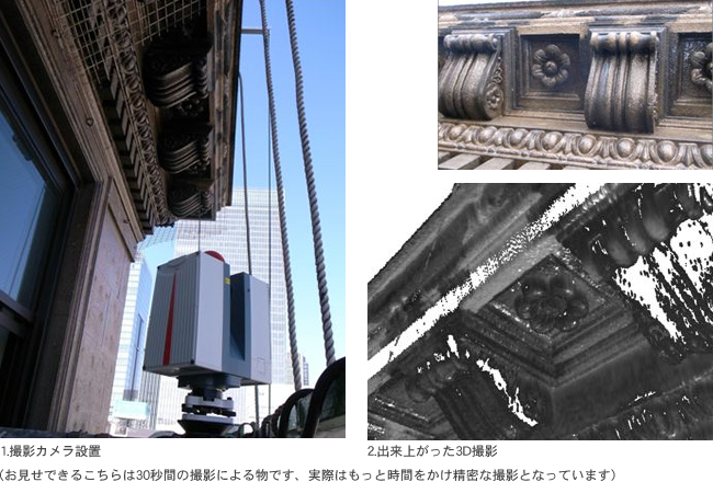 外壁オブジェ3D写真撮影