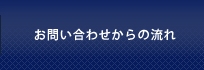 お問い合わせからの流れ